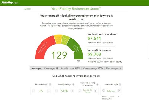 Fidelity Retirement Calculator